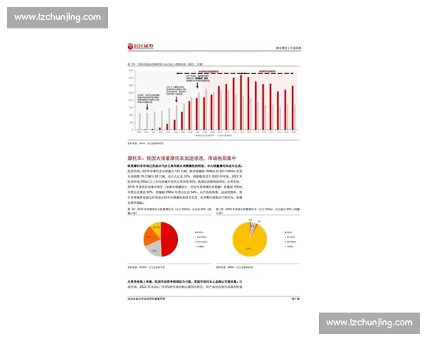 最新版全球体育数据分析揭示各大项目最新趋势与成绩对比